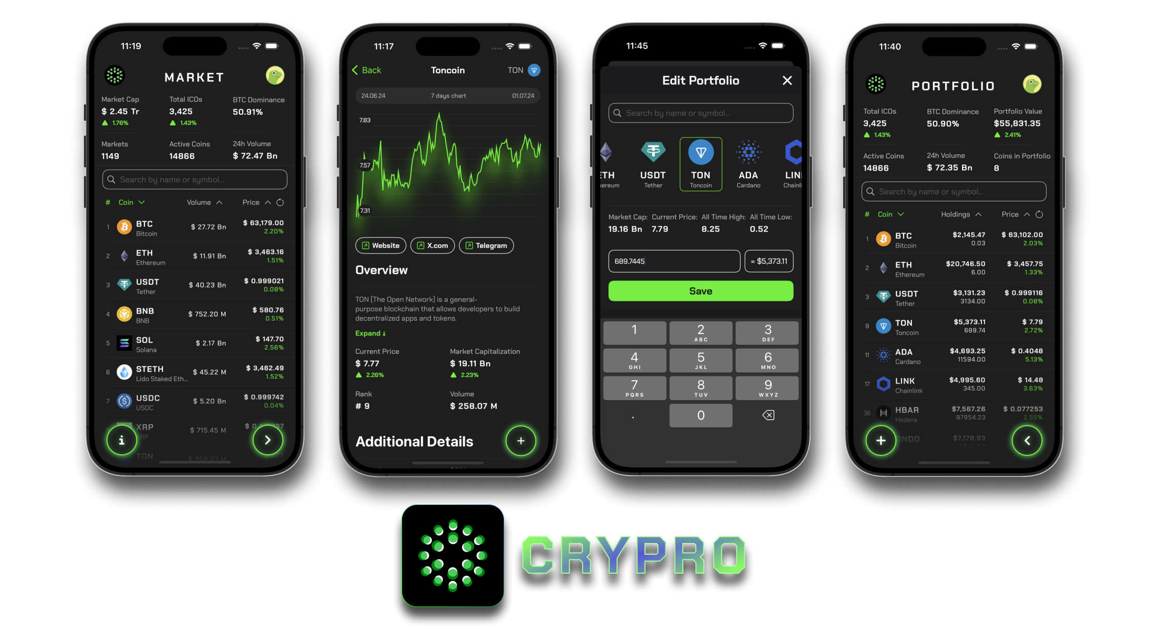 Crypro project screenshot